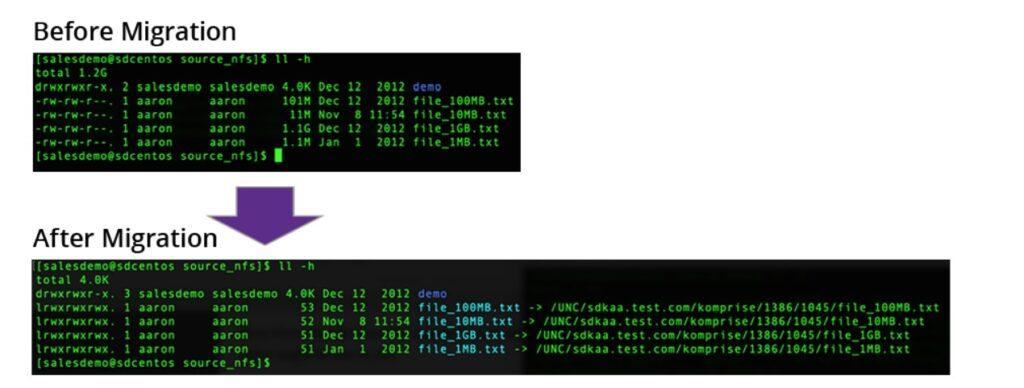 stubs_before_after_migration_2