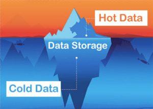 Cold-Data-Storage