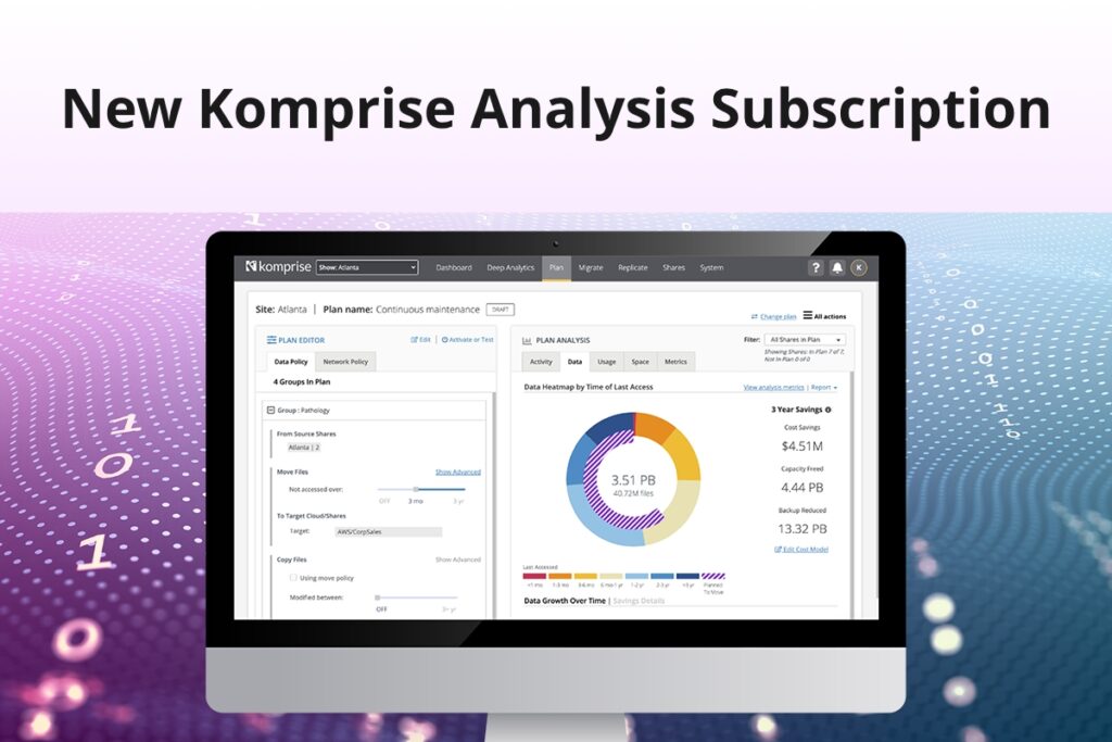 Komprise Analysis