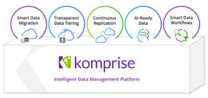 Komprise-Platform-Use-Cases-web-300x141