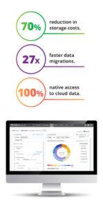 Komprise-Stats-Graphic-Overview-149x300