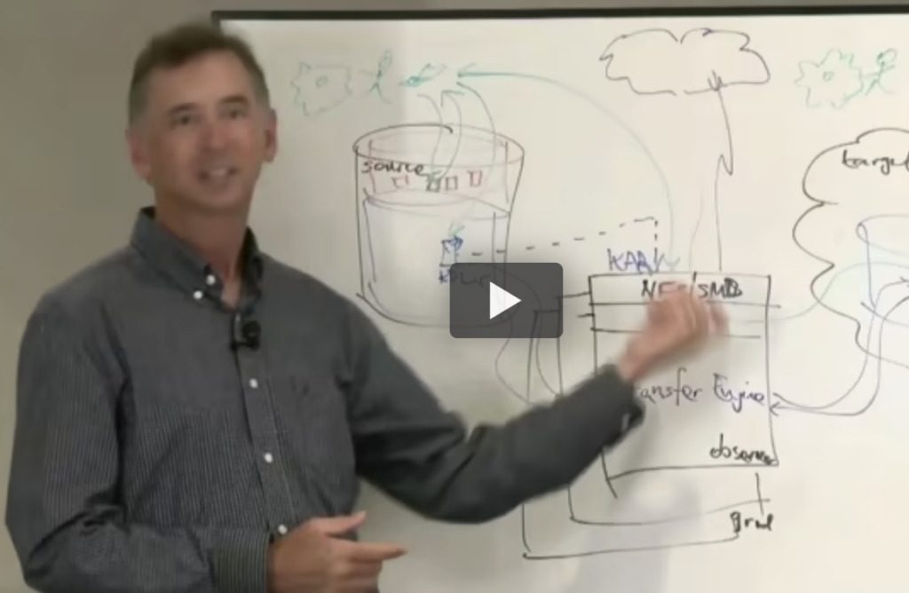 Video KOMPRISE TRANSPARENT MOVE TECHNOLOGY CHALK TALK