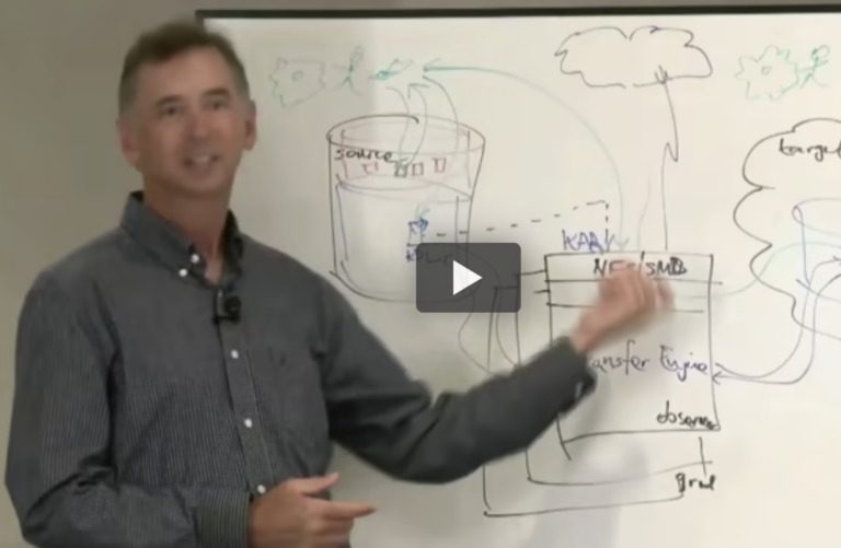 Video KOMPRISE TRANSPARENT MOVE TECHNOLOGY CHALK TALK