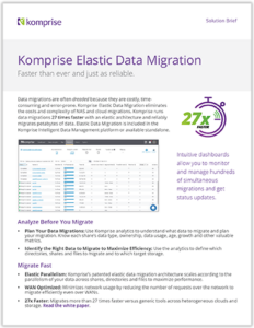 Komprise_Elastic_Data_Migration_SolutionBrief_thumbnail