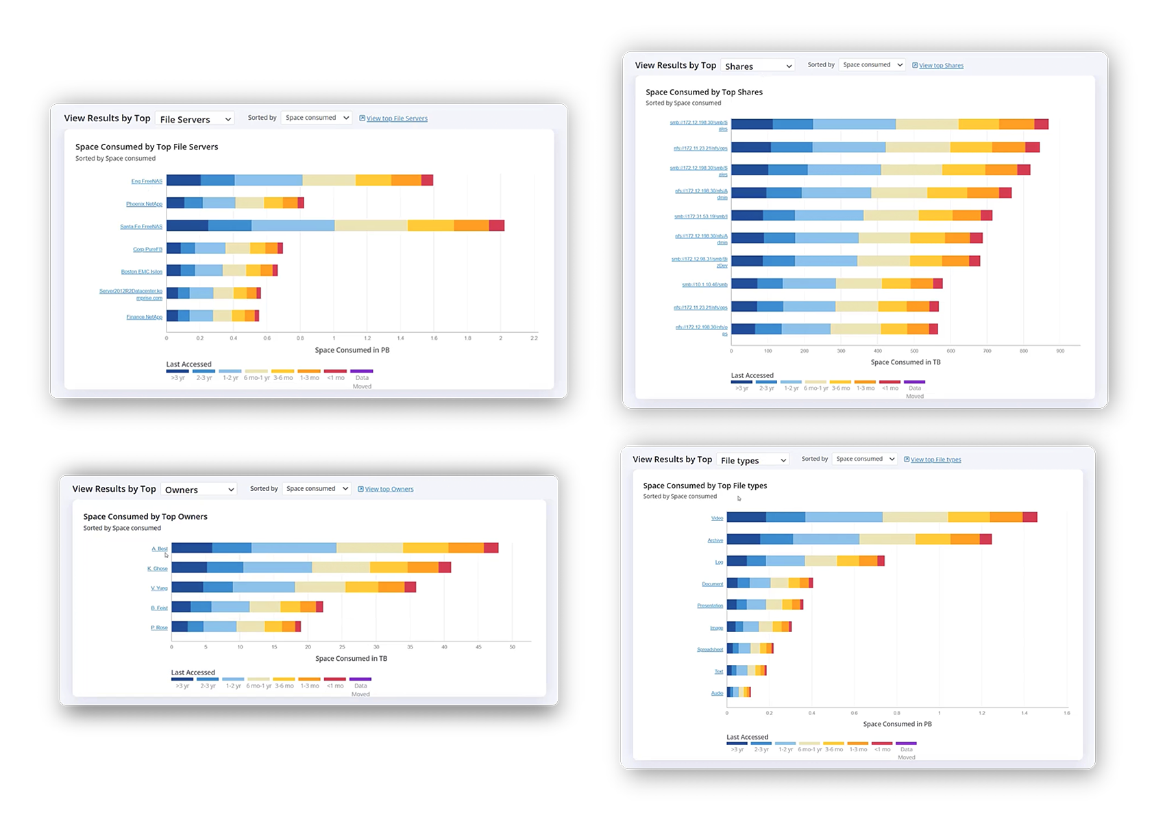 Komprise_Fall-2022-Launch_Screenshot-BLOG-files-charts-5
