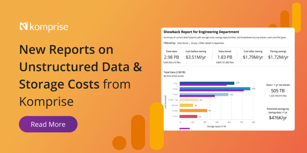 unstructured data reports