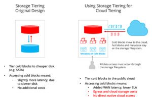 Screen-Shot-2021-04-08-at-9.38.43-AM-2048x1367