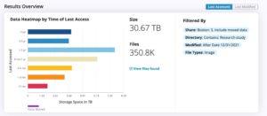 Spring-update-DA-query-1536x669