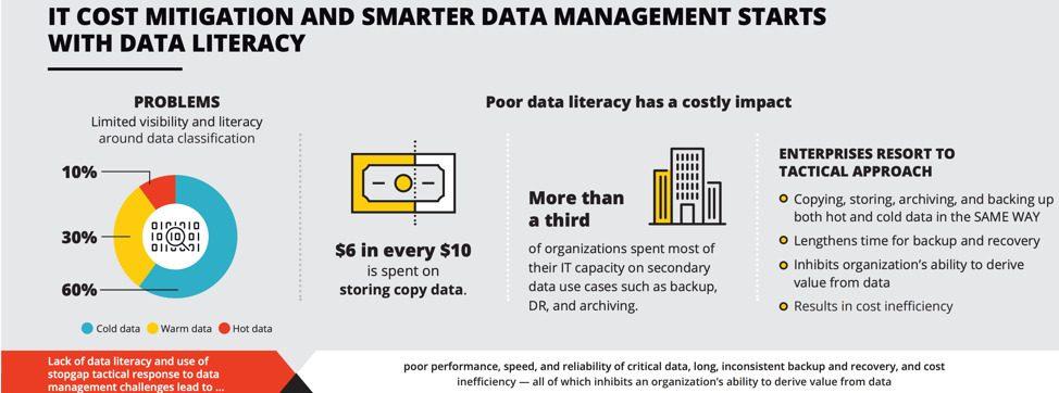 StorageAddiction_Blog_pic2-30x11