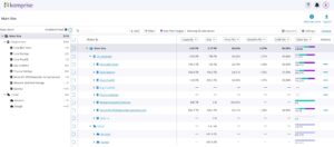 StorageInsightsDashboard-2048x903