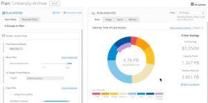 Komprise dashboard TK_Sumarry_Migrations_image7