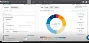 TechKrunch-Summary-CopyMigrationMore-Pic2