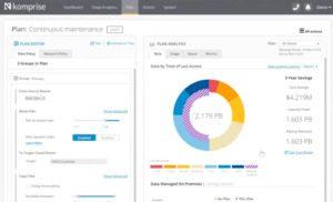 Komprise Analysis dashboard TechKrunchSummary_Image1