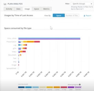 TechKrunch_confine_summary_pic1