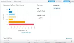 TechKrunch_confine_summary_pic3