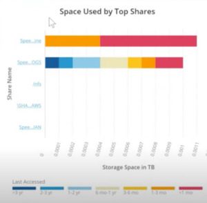 TechKrunch_confine_summary_pic4