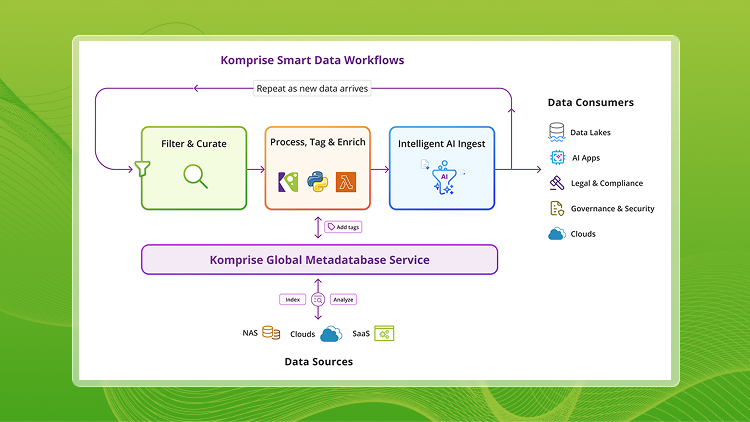 ai-ingest-section-1-300x169
