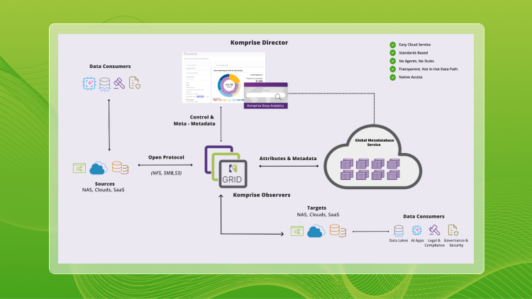 analyze-unstructured-data-sec-3-300x169