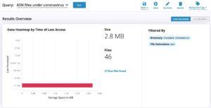 asn-dir-query-2048x1046