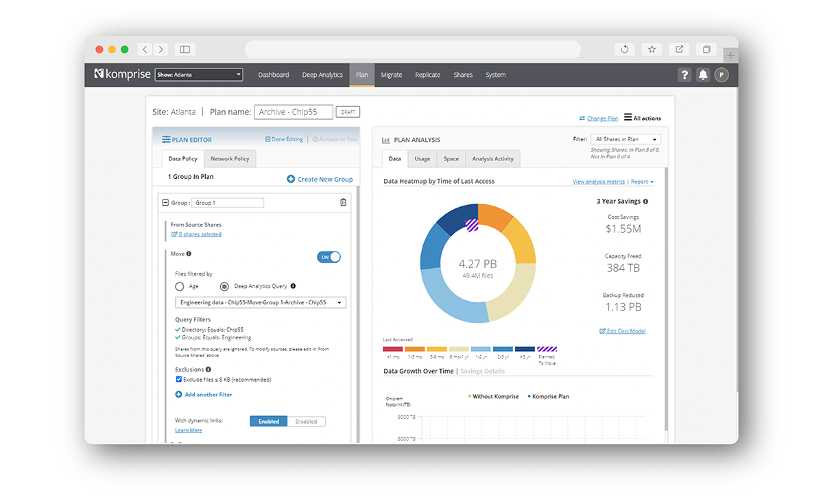 mobilizing specific data sets with Smart Data Workflows chip55-dashboard-DA-scaled-2