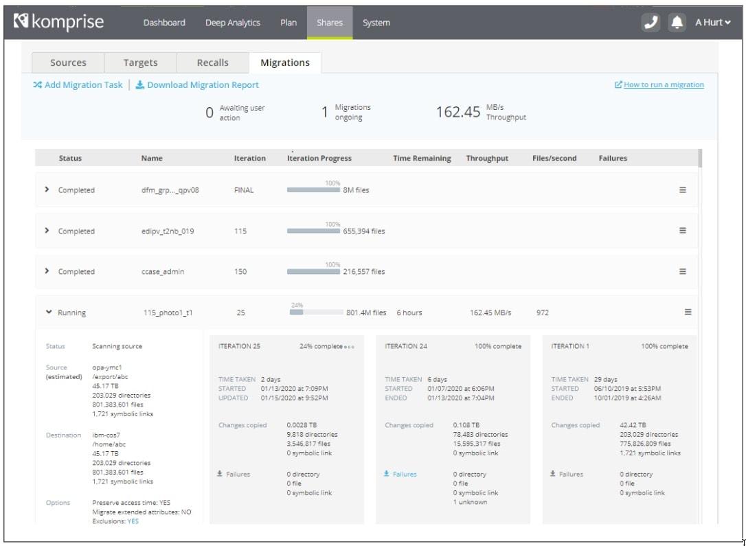 cloud-data-migration-console-min-30x22