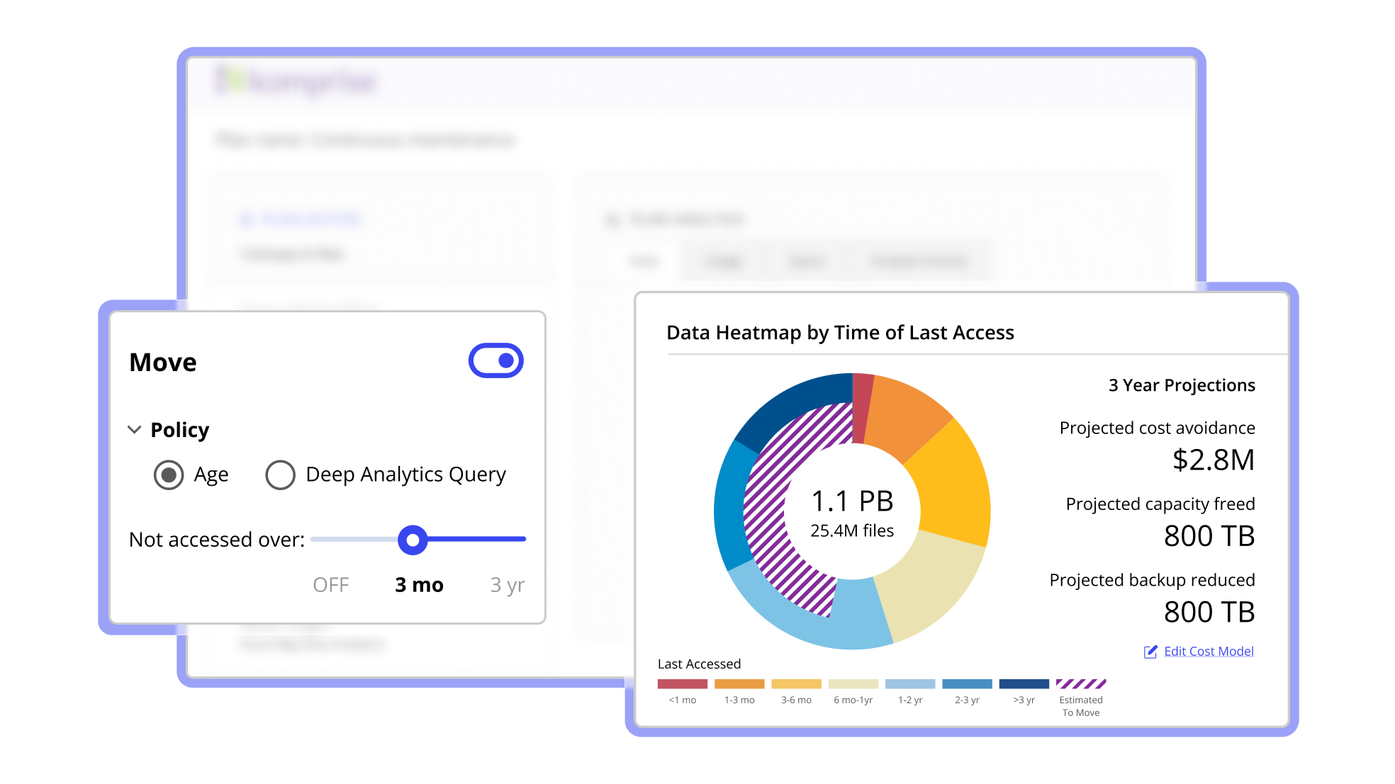 data-tiering-image-frame