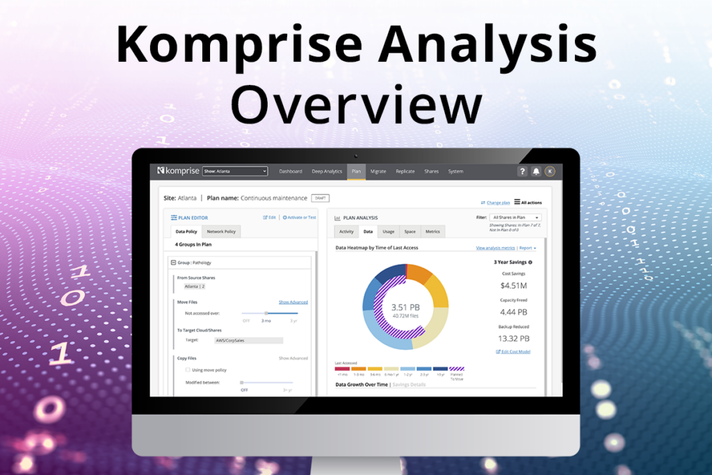 Komprise Analysis