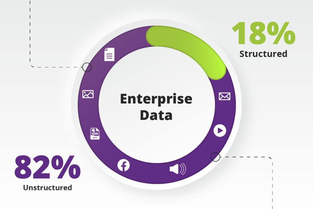 komprise_CostSavings_infographic-THUMB