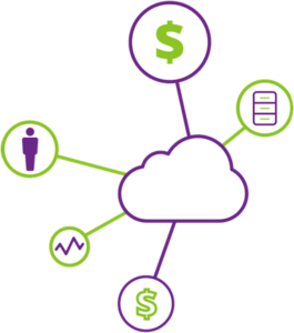 komprise_cloud_intelligent
