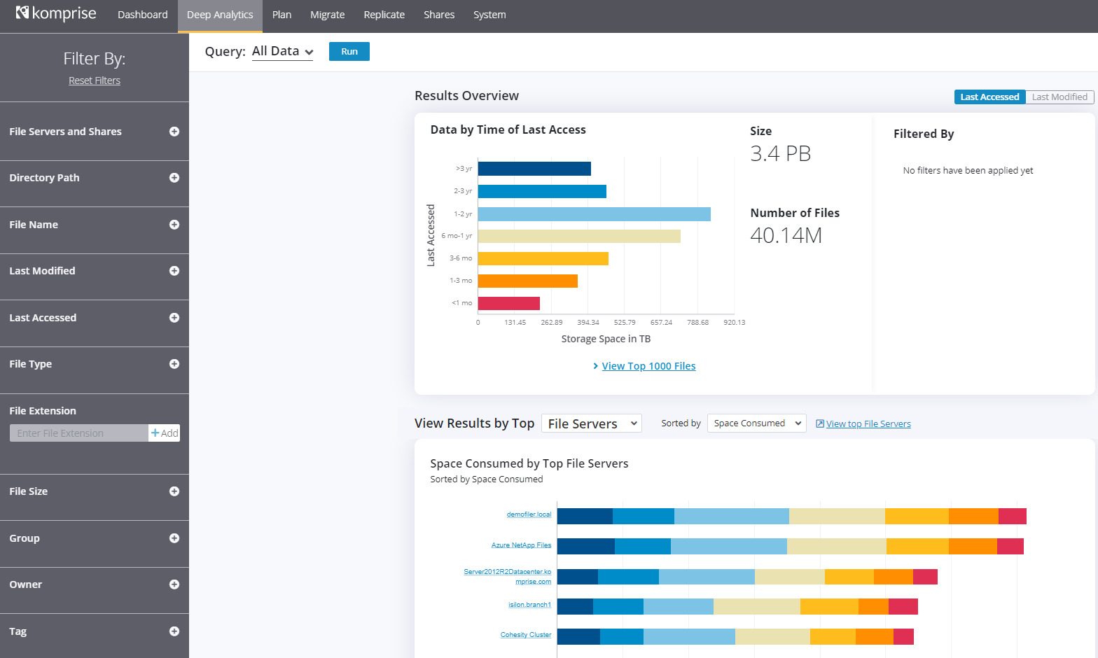 komprise_deep_analytics