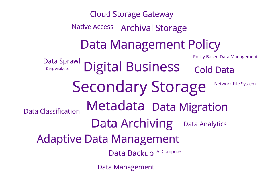 komprise_glossary_unstructured_data_management-768x494