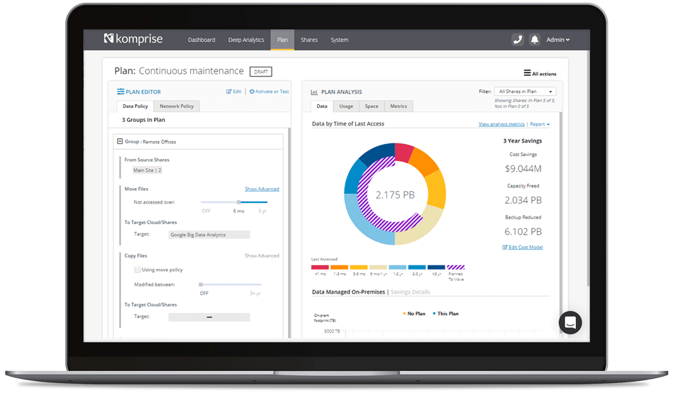 Komprise Analysis plan dashboard komprise_laptop-1