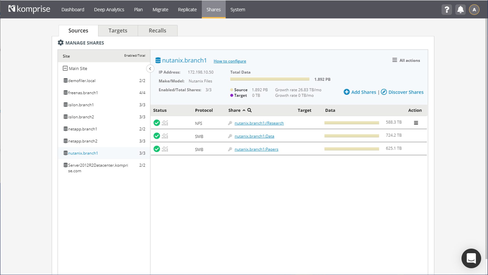 Nutanix data management komprise_nutanix_screenshot-1536x867