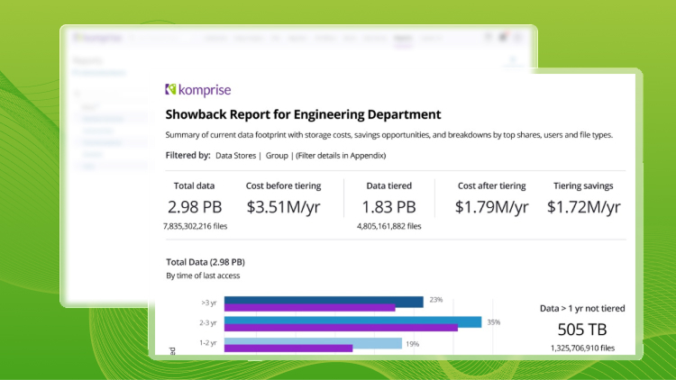 koprise-analysis-section-3-300x169