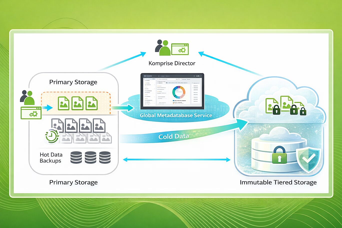 ransomware-section-1-768x512