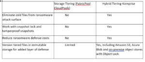 ransomwareblogchart-1