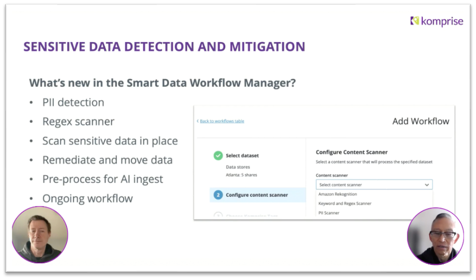 sensitive data detection overview