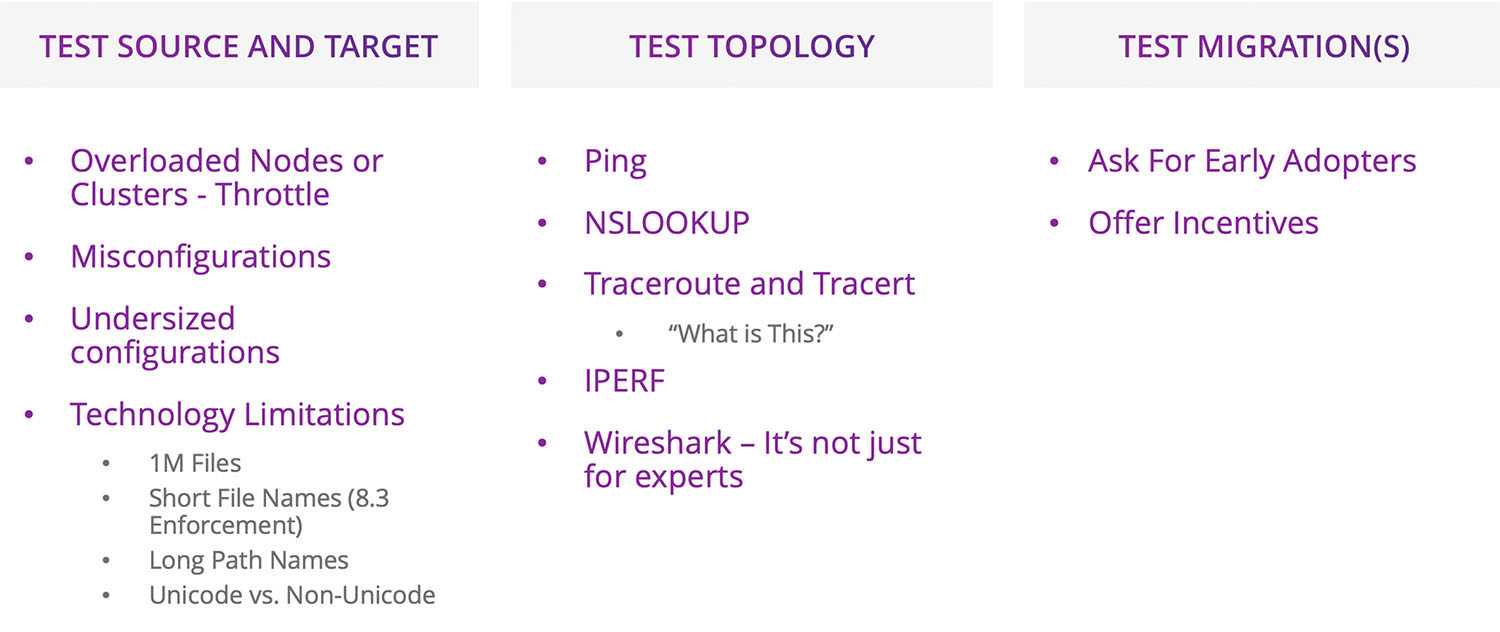 cloud file migration best practices test-step-graphic-2